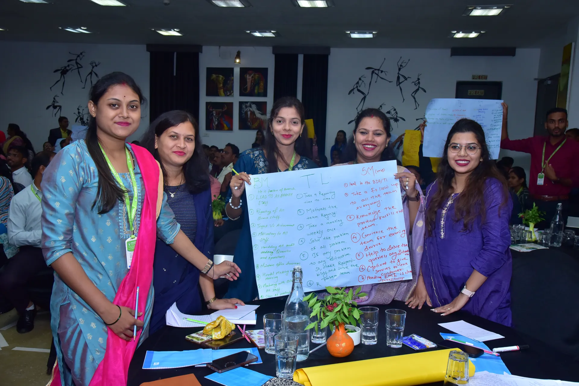 Women's Empowerment and Financial Inclusion Training